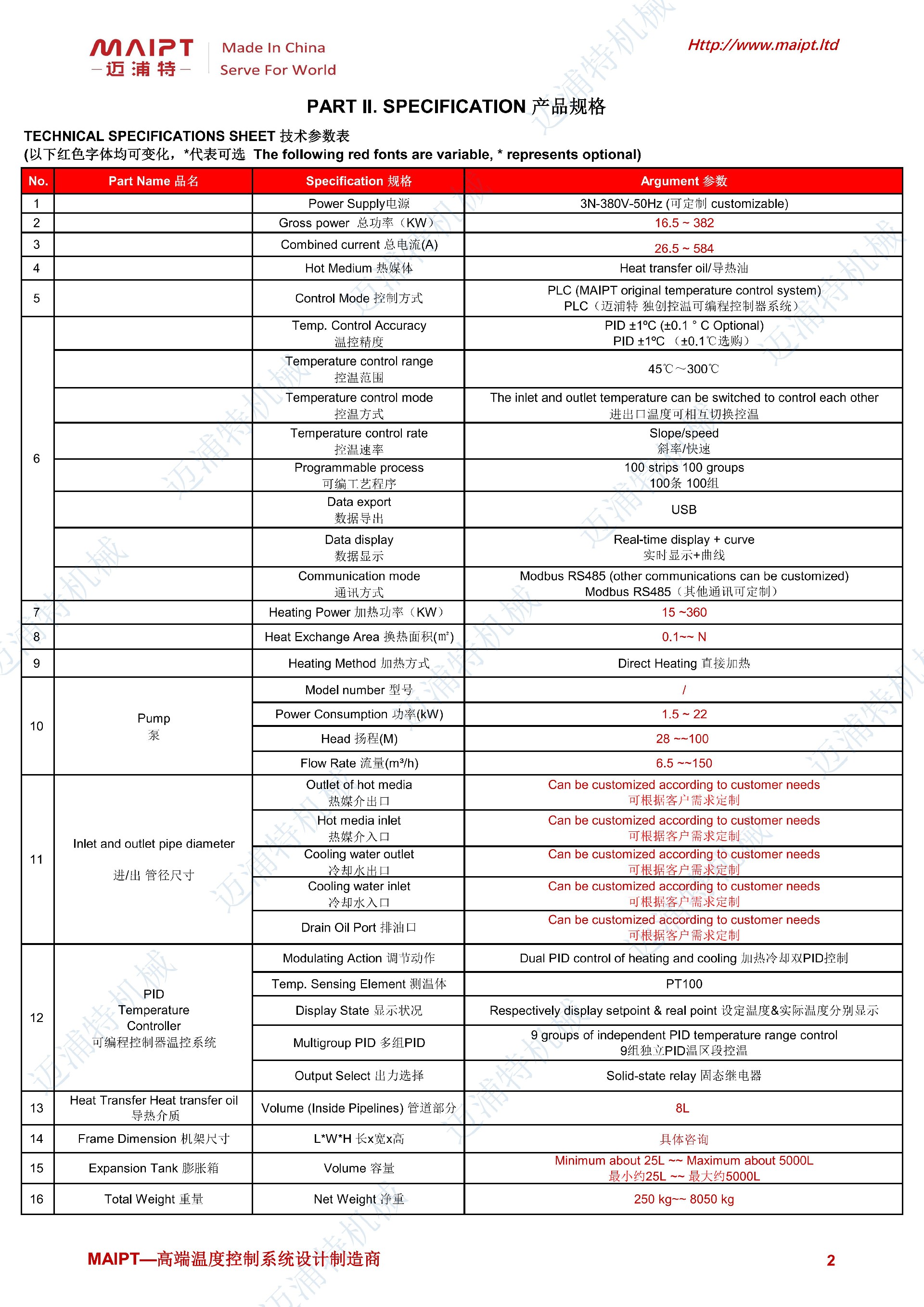 防爆高溫油循環(huán)溫度控制機(jī)MPOT-EX技術(shù)規(guī)格書_01.jpg