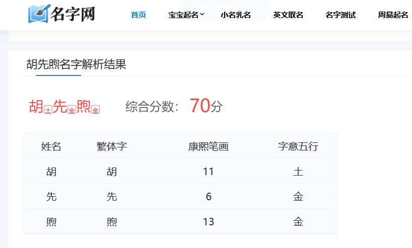 胡先煦還是太懂王安宇了：胡先煦名字測(cè)試打分，解析~